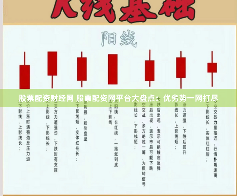 股票配资财经网 股票配资网平台大盘点：优劣势一网打尽